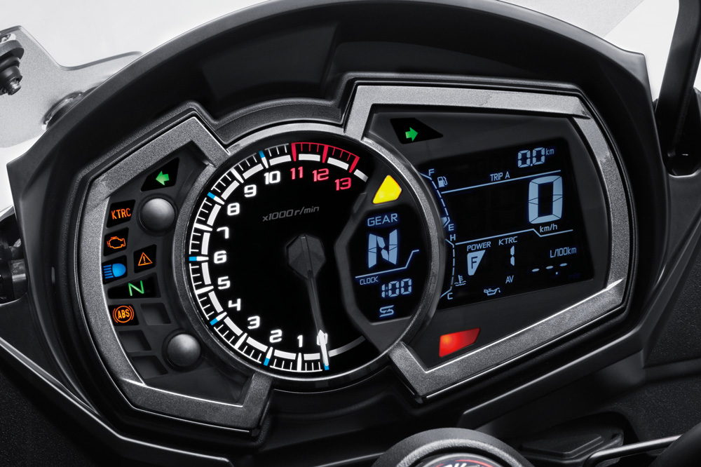 Cuadro de Instrumentos de la Kawasaki Z 1000 SX