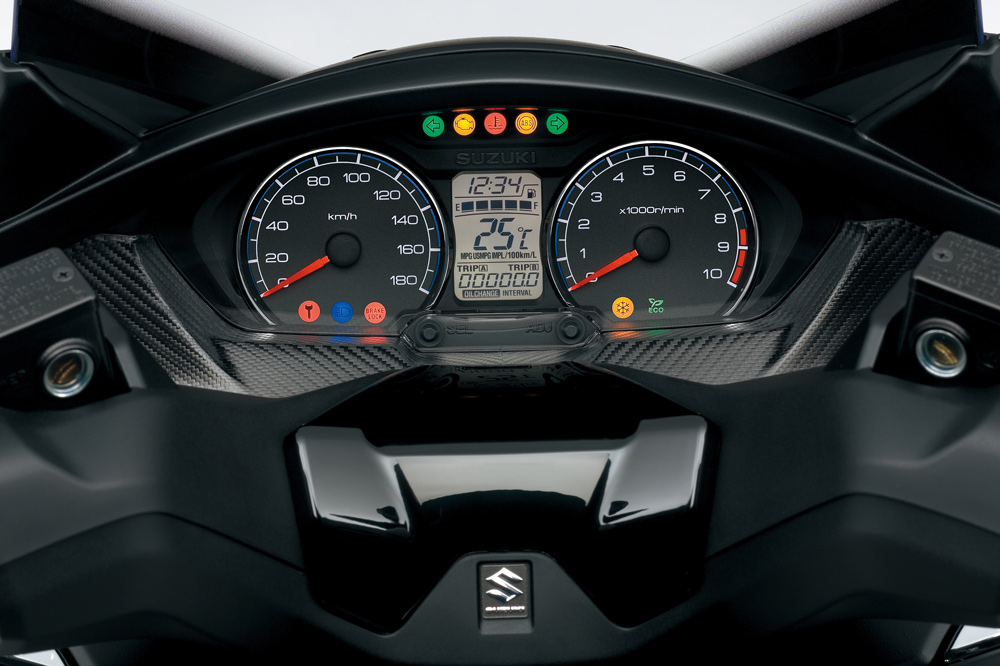 Cuadro de Instrumentos del Suzuki Burgman 400