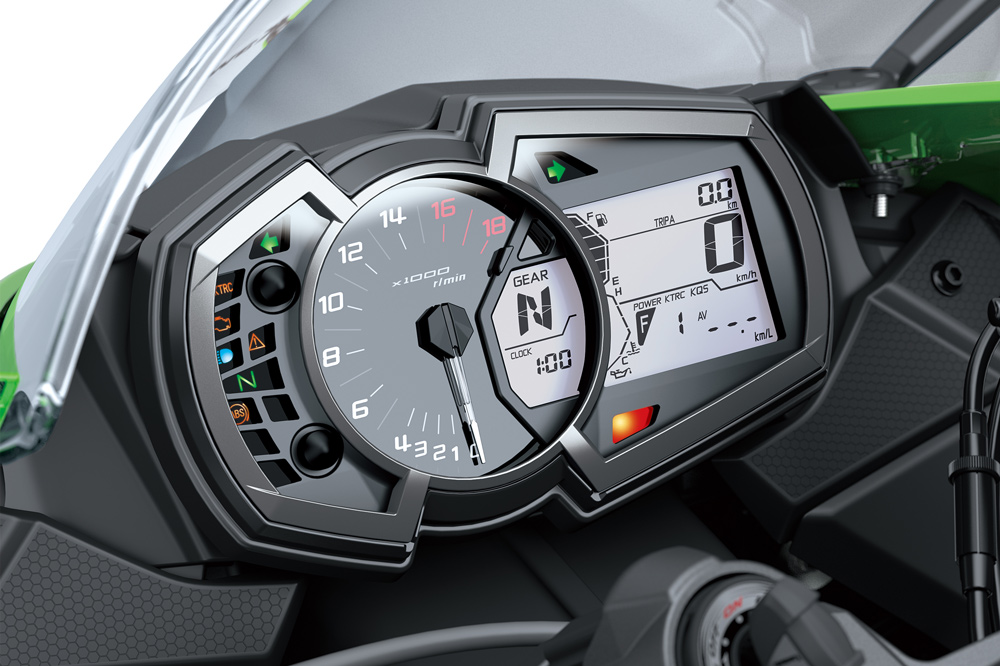 Kawasaki Ninja ZX 6R 2019