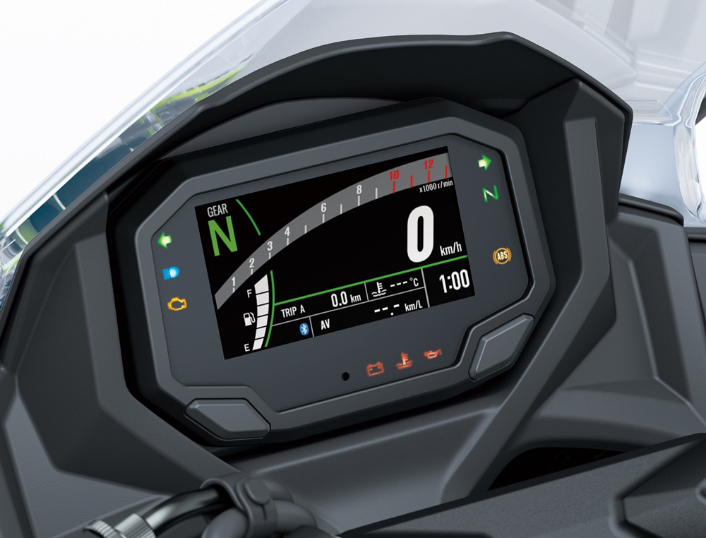 Cuadro de instrumentos de la Kawasaki Ninja 650 2020