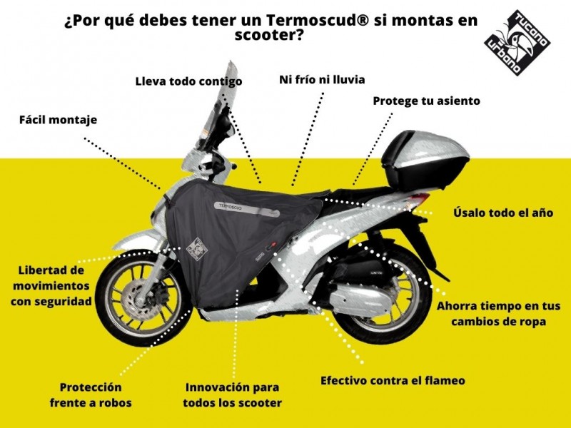 Cubrepiernas Termoscud de Tucano Urbano
