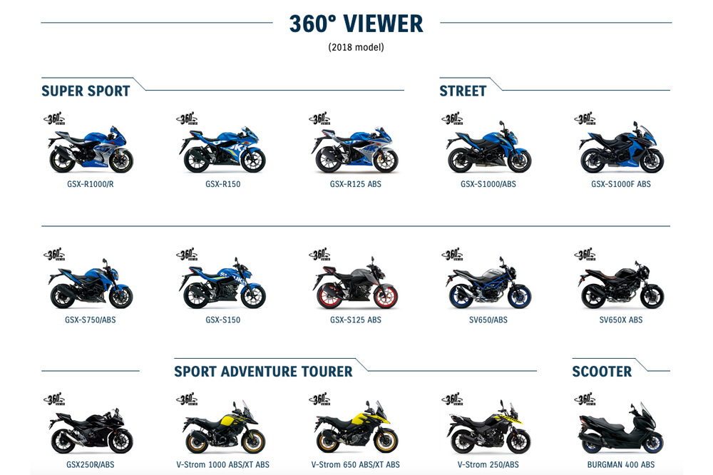 Suzuki 360 grados