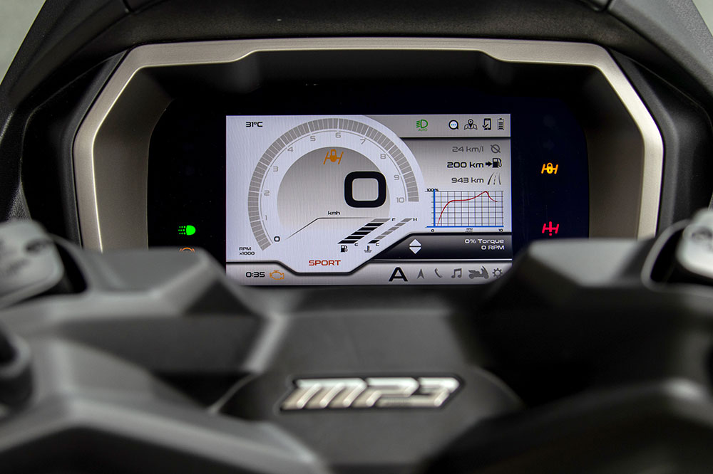 Cuadro de Instrumentos del Piaggio MP3 2023