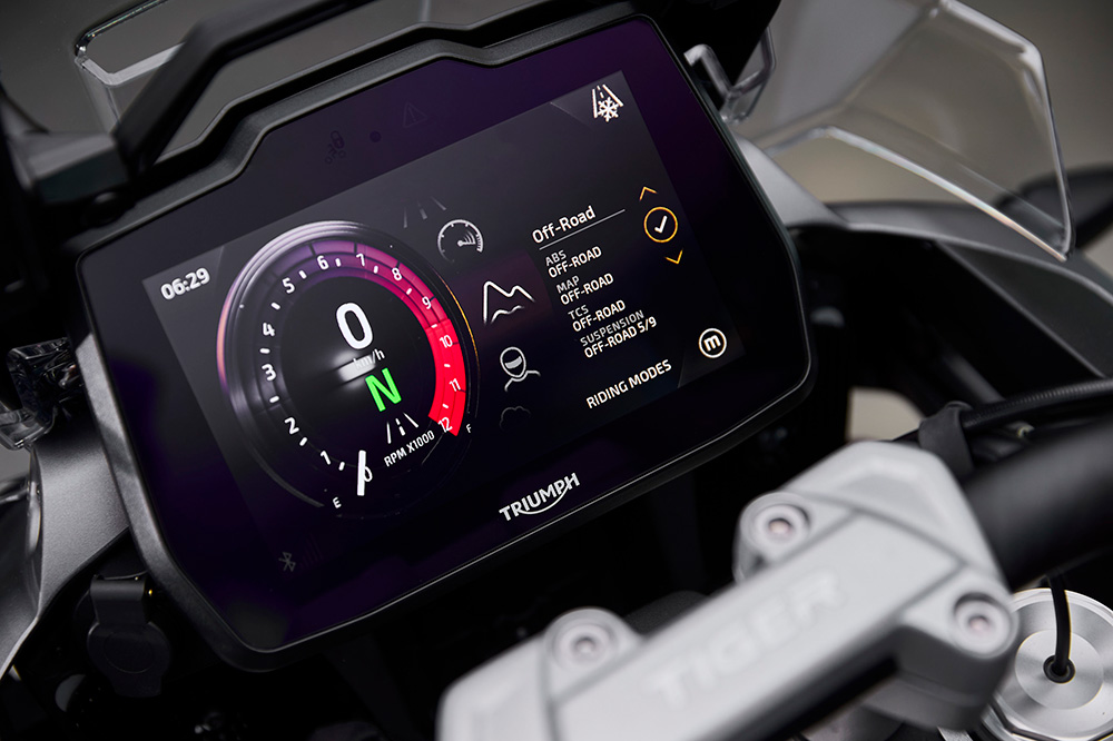 Cuadro de Instrumentos de la Triumph Tiger 1200 2024